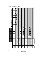 Preview for 828 page of Hitachi H8/3060 Hardware Manual