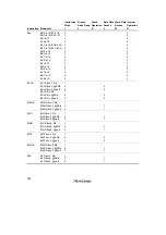 Preview for 832 page of Hitachi H8/3060 Hardware Manual