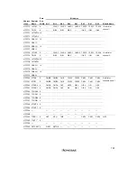 Preview for 845 page of Hitachi H8/3060 Hardware Manual