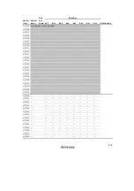 Preview for 863 page of Hitachi H8/3060 Hardware Manual