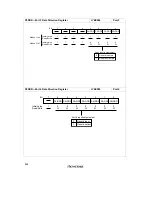 Preview for 872 page of Hitachi H8/3060 Hardware Manual