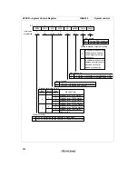 Preview for 876 page of Hitachi H8/3060 Hardware Manual