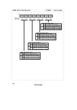 Preview for 886 page of Hitachi H8/3060 Hardware Manual