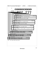 Preview for 903 page of Hitachi H8/3060 Hardware Manual