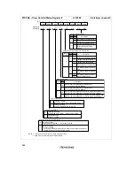 Preview for 912 page of Hitachi H8/3060 Hardware Manual