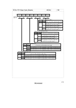 Preview for 923 page of Hitachi H8/3060 Hardware Manual