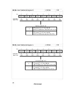 Preview for 924 page of Hitachi H8/3060 Hardware Manual