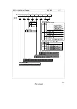 Preview for 929 page of Hitachi H8/3060 Hardware Manual