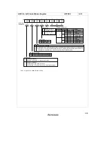 Preview for 943 page of Hitachi H8/3060 Hardware Manual