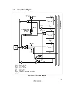 Preview for 945 page of Hitachi H8/3060 Hardware Manual