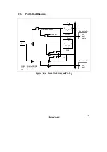 Preview for 949 page of Hitachi H8/3060 Hardware Manual