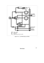 Preview for 957 page of Hitachi H8/3060 Hardware Manual