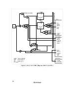 Preview for 966 page of Hitachi H8/3060 Hardware Manual