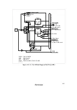 Preview for 969 page of Hitachi H8/3060 Hardware Manual