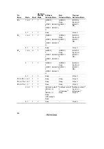 Preview for 976 page of Hitachi H8/3060 Hardware Manual