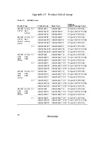 Preview for 982 page of Hitachi H8/3060 Hardware Manual