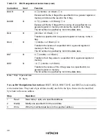 Preview for 36 page of Hitachi H8/3152 Hardware Manual