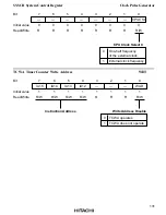 Preview for 130 page of Hitachi H8/3152 Hardware Manual