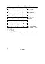 Preview for 43 page of Hitachi H8/3822R Hardware Manual