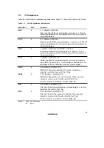 Preview for 44 page of Hitachi H8/3822R Hardware Manual