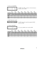 Preview for 68 page of Hitachi H8/3822R Hardware Manual