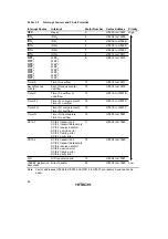 Preview for 76 page of Hitachi H8/3822R Hardware Manual