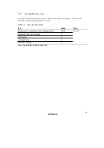 Preview for 93 page of Hitachi H8/3822R Hardware Manual