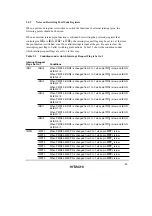 Preview for 95 page of Hitachi H8/3822R Hardware Manual