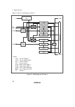 Preview for 200 page of Hitachi H8/3822R Hardware Manual