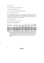 Preview for 214 page of Hitachi H8/3822R Hardware Manual