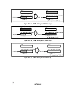 Preview for 280 page of Hitachi H8/3822R Hardware Manual