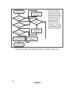 Preview for 288 page of Hitachi H8/3822R Hardware Manual