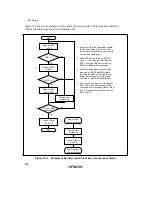 Preview for 294 page of Hitachi H8/3822R Hardware Manual