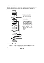 Preview for 296 page of Hitachi H8/3822R Hardware Manual