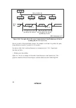 Preview for 298 page of Hitachi H8/3822R Hardware Manual