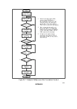 Preview for 299 page of Hitachi H8/3822R Hardware Manual