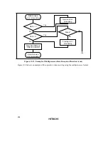 Preview for 302 page of Hitachi H8/3822R Hardware Manual