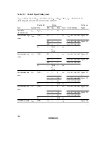 Preview for 370 page of Hitachi H8/3822R Hardware Manual