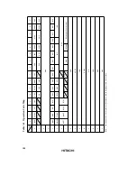 Preview for 390 page of Hitachi H8/3822R Hardware Manual