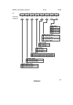 Preview for 413 page of Hitachi H8/3822R Hardware Manual