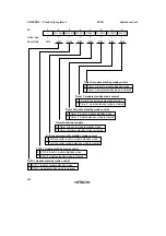 Preview for 450 page of Hitachi H8/3822R Hardware Manual