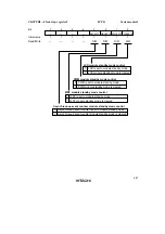 Preview for 451 page of Hitachi H8/3822R Hardware Manual