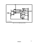 Preview for 463 page of Hitachi H8/3822R Hardware Manual