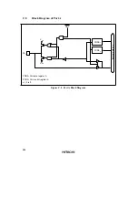 Preview for 470 page of Hitachi H8/3822R Hardware Manual