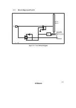 Preview for 471 page of Hitachi H8/3822R Hardware Manual