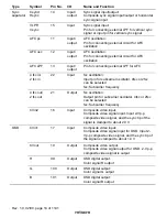 Preview for 35 page of Hitachi H8S/2196 Hardware Manual