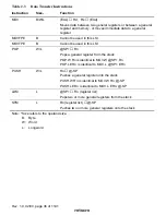 Preview for 56 page of Hitachi H8S/2196 Hardware Manual