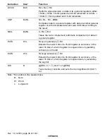 Preview for 58 page of Hitachi H8S/2196 Hardware Manual