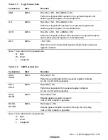 Preview for 59 page of Hitachi H8S/2196 Hardware Manual