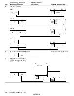 Preview for 72 page of Hitachi H8S/2196 Hardware Manual